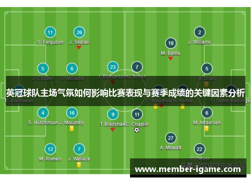 英冠球队主场气氛如何影响比赛表现与赛季成绩的关键因素分析 英冠球队主场气氛如何影响比赛表现与赛季成绩的关键因素分析
