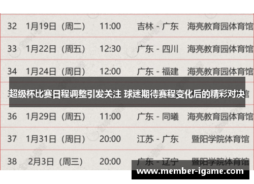 超级杯比赛日程调整引发关注 球迷期待赛程变化后的精彩对决 超级杯比赛日程调整引发关注 球迷期待赛程变化后的精彩对决