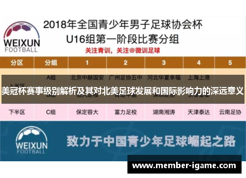 美冠杯赛事级别解析及其对北美足球发展和国际影响力的深远意义 美冠杯赛事级别解析及其对北美足球发展和国际影响力的深远意义