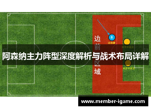 阿森纳主力阵型深度解析与战术布局详解