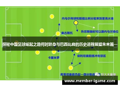 探秘中国足球崛起之路何时跻身与巴西比肩的历史进程展望未来篇一 探秘中国足球崛起之路何时跻身与巴西比肩的历史进程展望未来篇一