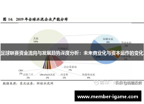足球联赛资金流向与发展趋势深度分析:未来商业化与资本运作的变化 足球联赛资金流向与发展趋势深度分析:未来商业化与资本运作的变化