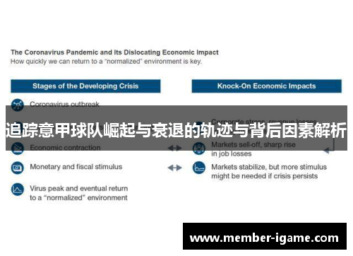 追踪意甲球队崛起与衰退的轨迹与背后因素解析