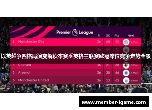 以英超争四格局演变解读本赛季英格兰联赛欧冠席位竞争走势全景
