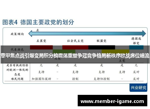 意甲焦点战引爆变局积分榜震荡重塑争冠竞争格局新秩序欧战席位暗流