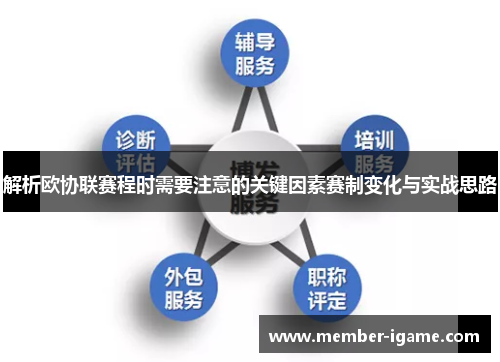 解析欧协联赛程时需要注意的关键因素赛制变化与实战思路 解析欧协联赛程时需要注意的关键因素赛制变化与实战思路