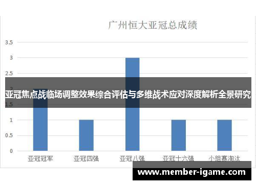 亚冠焦点战临场调整效果综合评估与多维战术应对深度解析全景研究